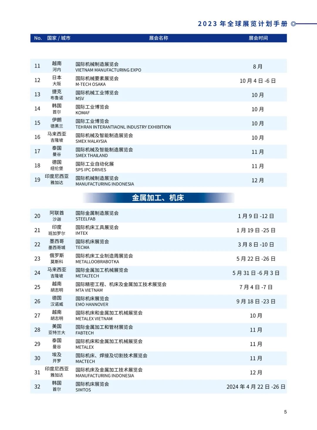 请查收！《西麦克展览2023年全球展览计划手册》