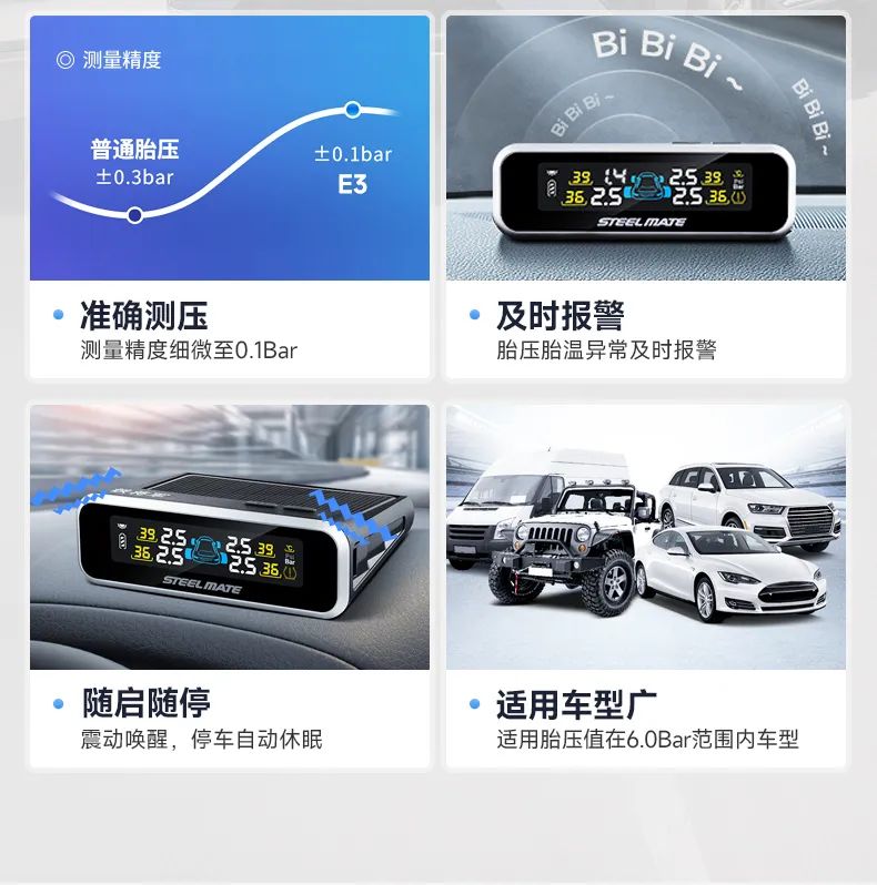 铁将军:你的胎压够直接吗?原来能这样区分! 铁将军:你的胎压够直接吗?原来能这样区分!