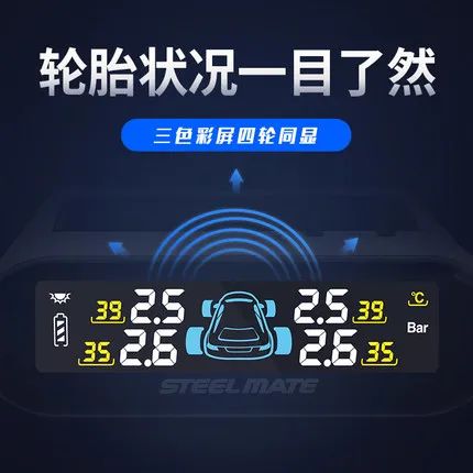 铁将军:你的胎压够直接吗?原来能这样区分! 铁将军:你的胎压够直接吗?原来能这样区分!