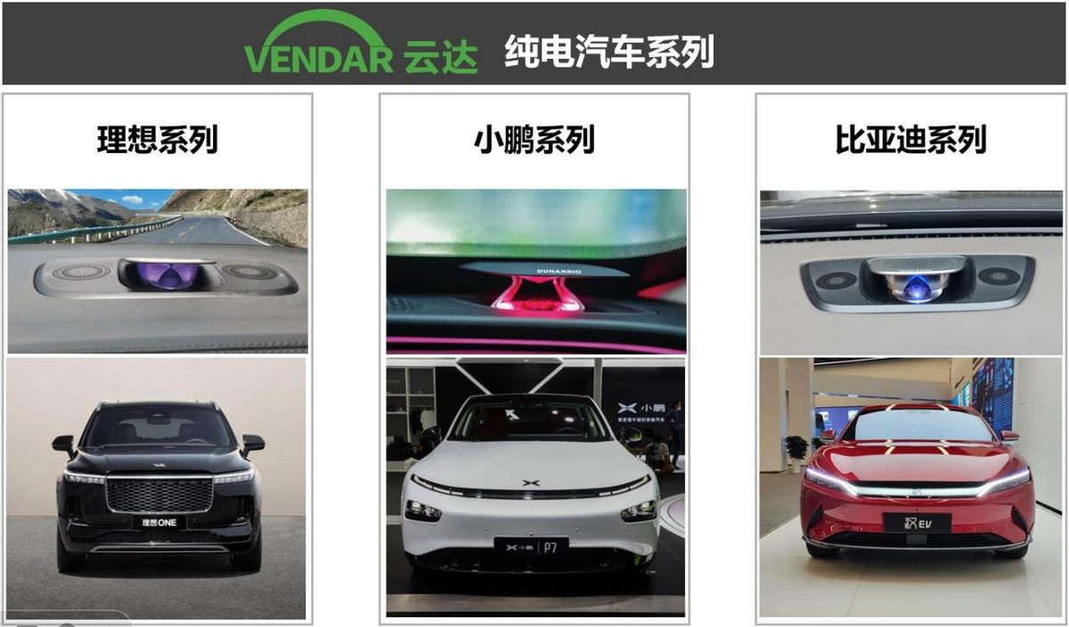 点燃西北市场 云达智能电动音响成功召开西安推广会 点燃西北市场 云达智能电动音响成功召开西安推广会