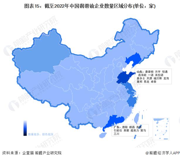 2022年中国润滑油行业全景图谱 2022年中国润滑油行业全景图谱