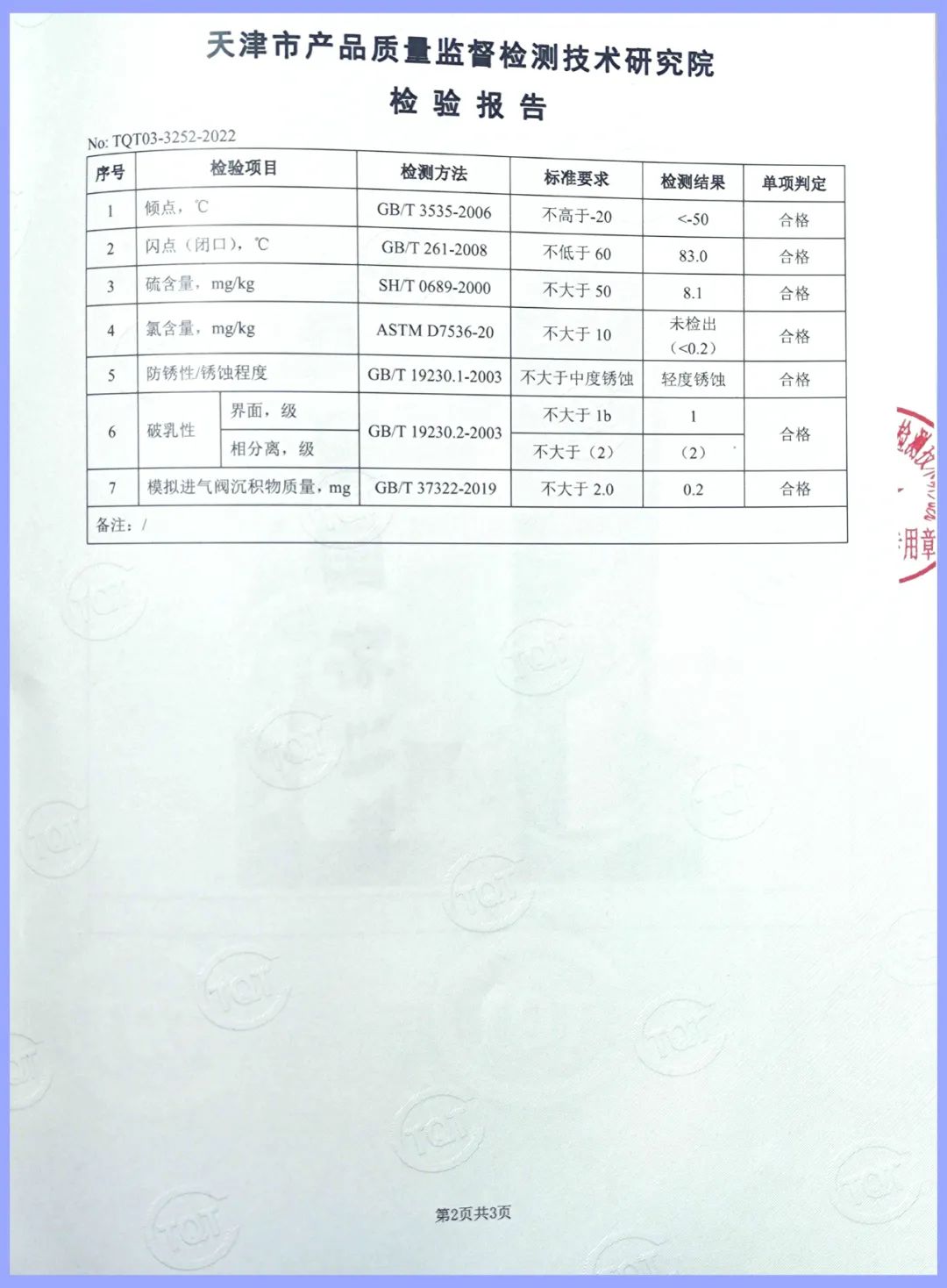 卫斯理化工:来自国家市场监督管理总局的一封“信” 卫斯理化工:来自国家市场监督管理总局的一封“信”