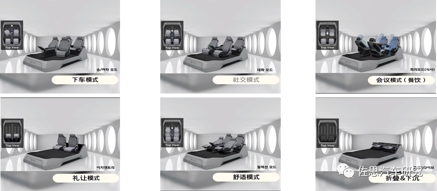 汽车座椅研究:自动驾驶背景下,汽车座椅的惊人发展 汽车座椅研究:自动驾驶背景下,汽车座椅的惊人发展
