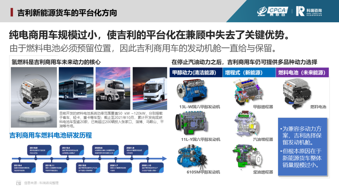 2022年9月新能源汽车三电系统洞察 2022年9月新能源汽车三电系统洞察