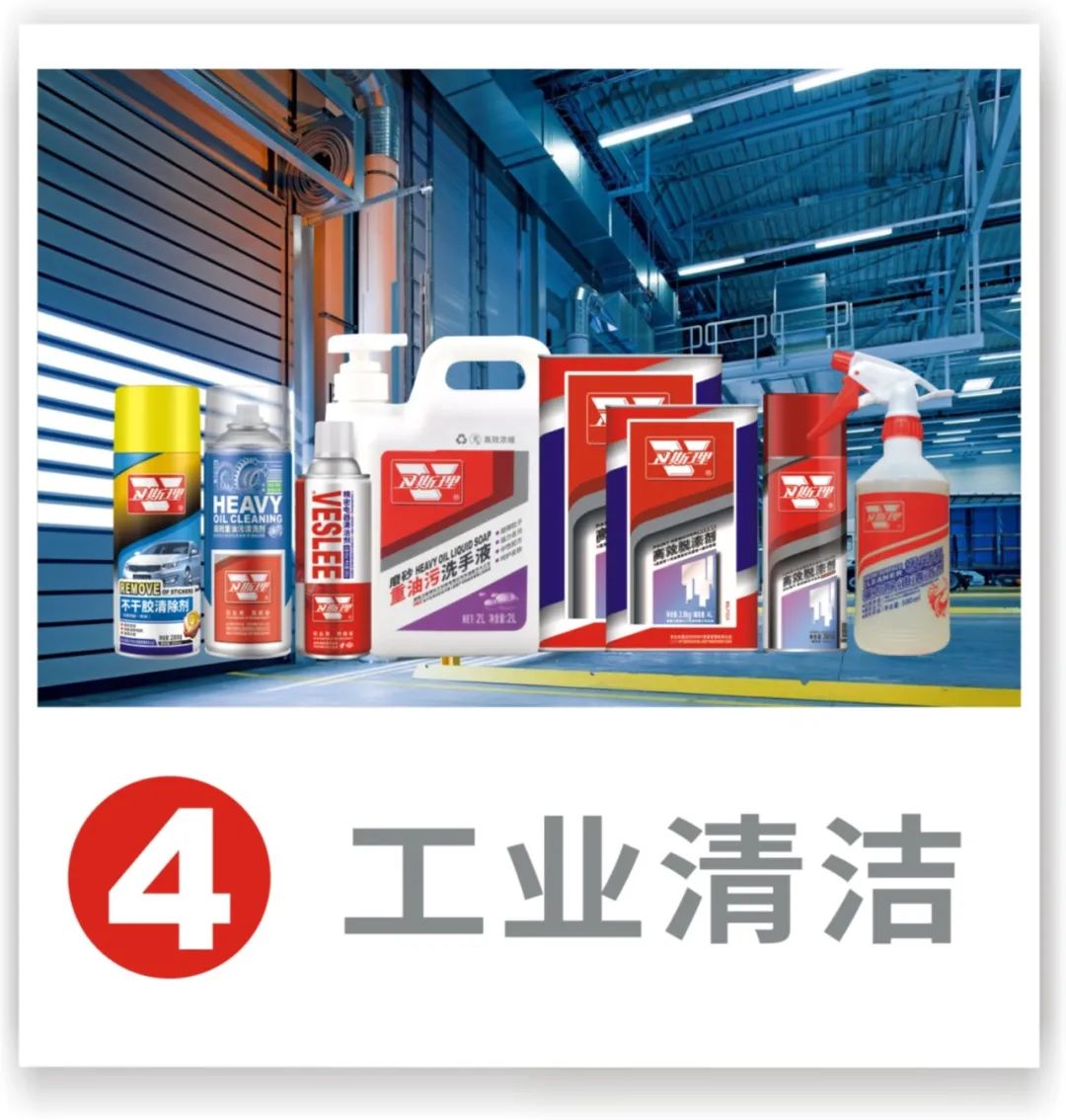 卫斯理化工:神器在手,工业生产无忧! 卫斯理化工:神器在手,工业生产无忧!