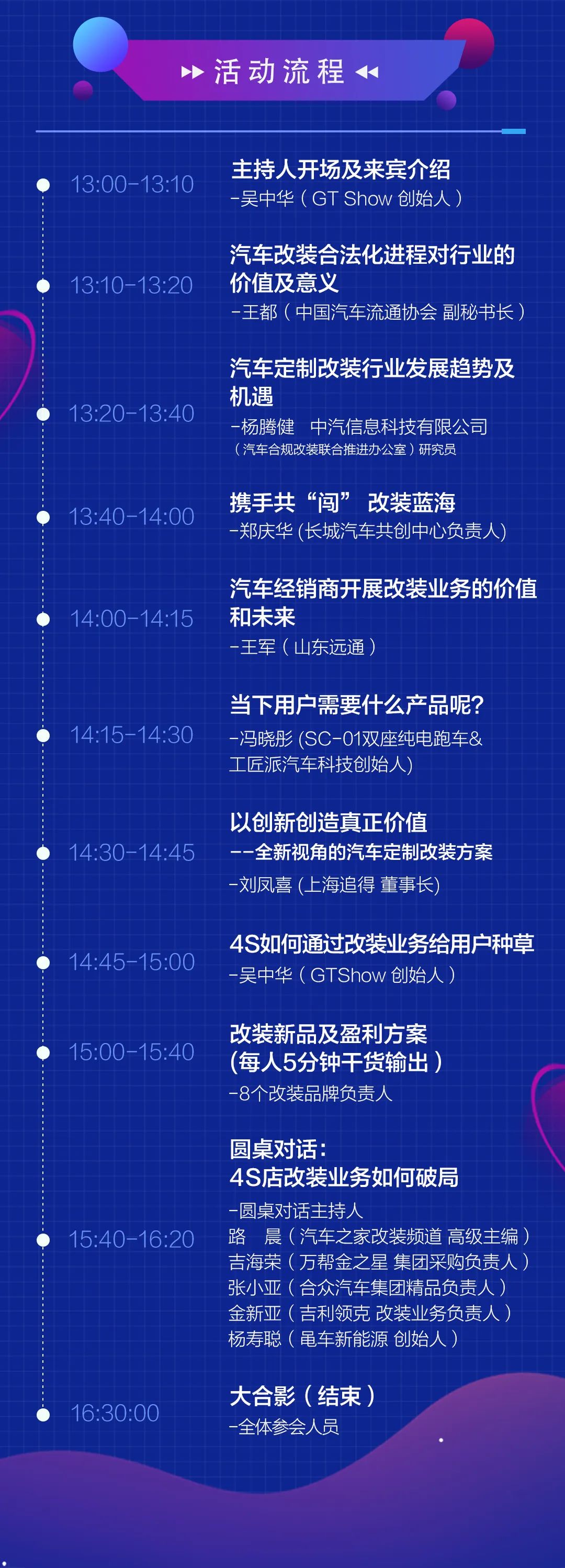 “创新·共盈”2022中国汽车改装行业高峰论坛即将举行 “创新·共盈”2022中国汽车改装行业高峰论坛即将举行