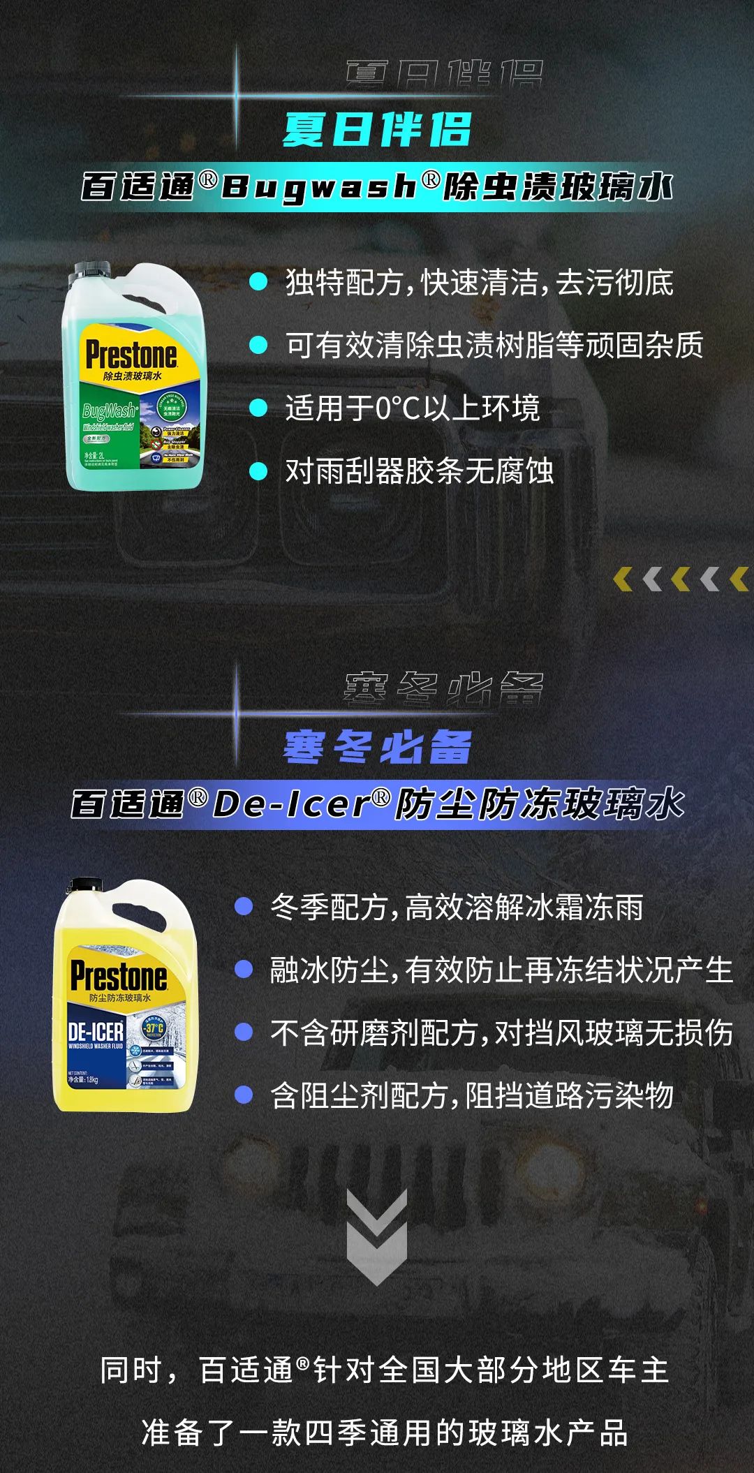 养车聊天室：如何做到“四季美好，一路畅览”？