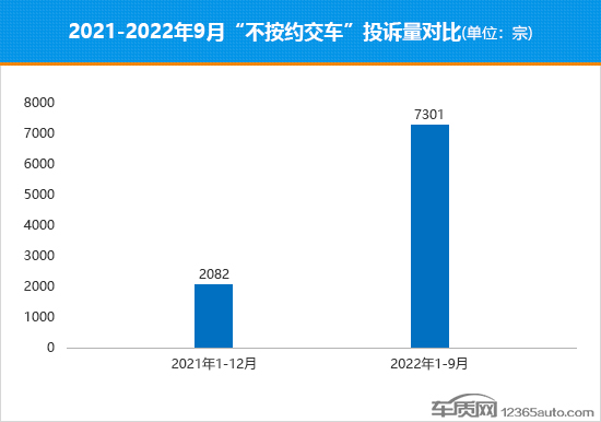 攻克卡脖子难题 车企自研电池或势在必行 攻克卡脖子难题 车企自研电池或势在必行