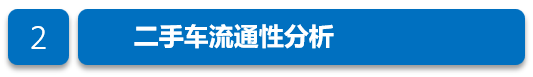 协会发布 | 2022年9月全国二手车市场深度分析 协会发布 | 2022年9月全国二手车市场深度分析