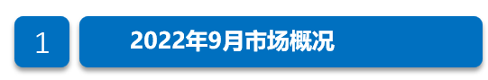 协会发布 | 2022年9月全国二手车市场深度分析 协会发布 | 2022年9月全国二手车市场深度分析