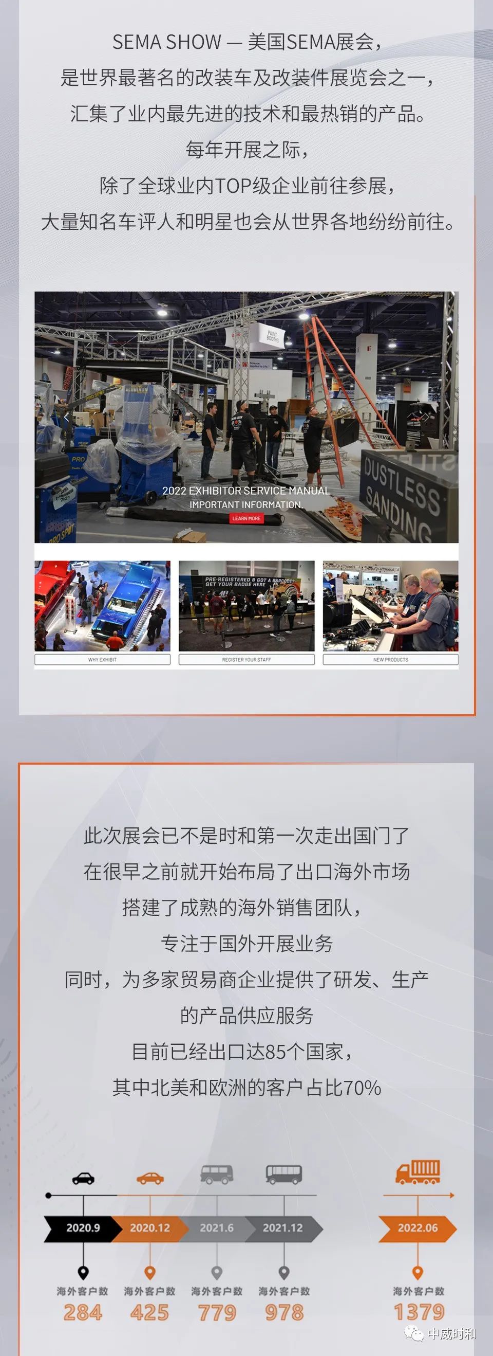 品牌出海，时和助力全球业务拓展