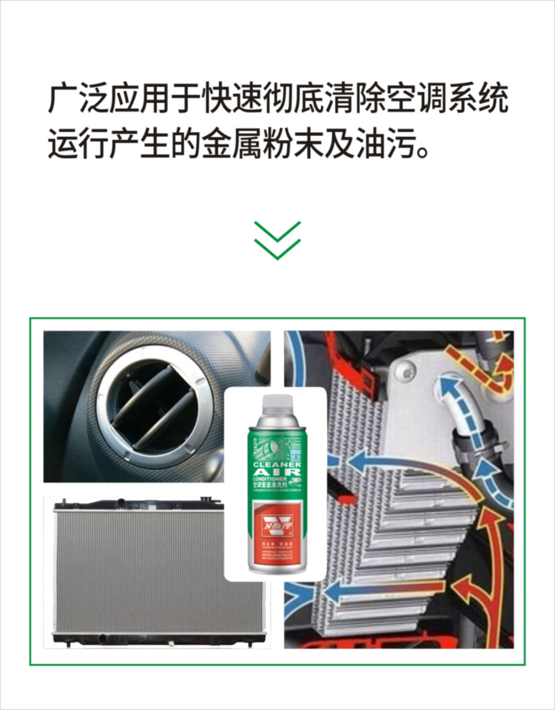新包装，好体验！卫斯理空调管道清洗剂，卓越品质表里如一