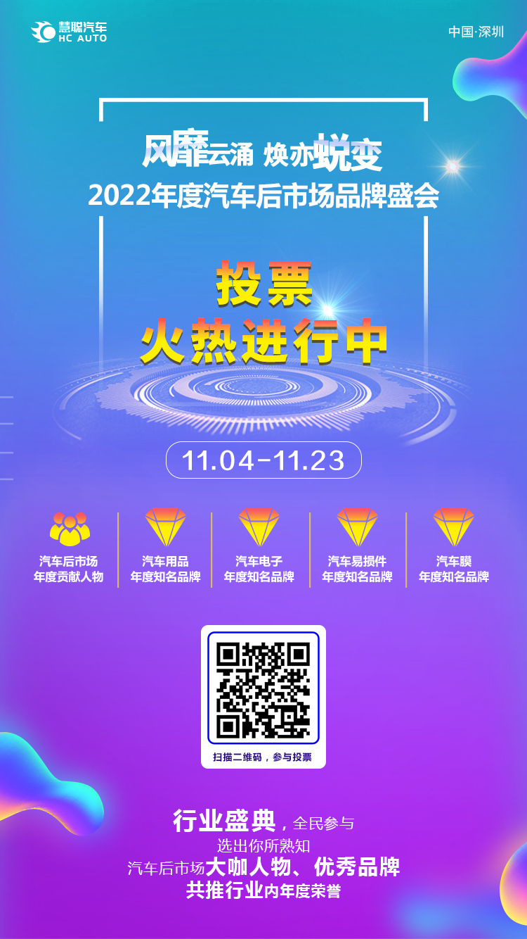 投票全民参与!慧聪汽车2022年度汽车后市场品牌盛会20强火热投票中! 投票全民参与!慧聪汽车2022年度汽车后市场品牌盛会20强火热投票中!