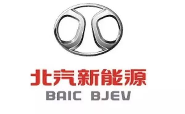 国内外知名新能源汽车电机供应商 国内外知名新能源汽车电机供应商