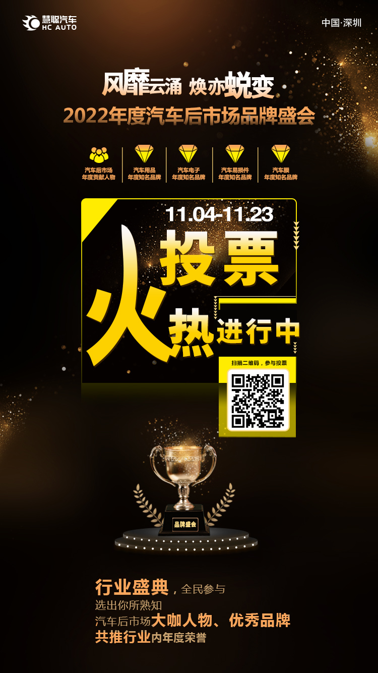 慧聪汽车2022年度汽车后市场品牌盛会20强投票进入倒计时! 慧聪汽车2022年度汽车后市场品牌盛会20强投票进入倒计时!