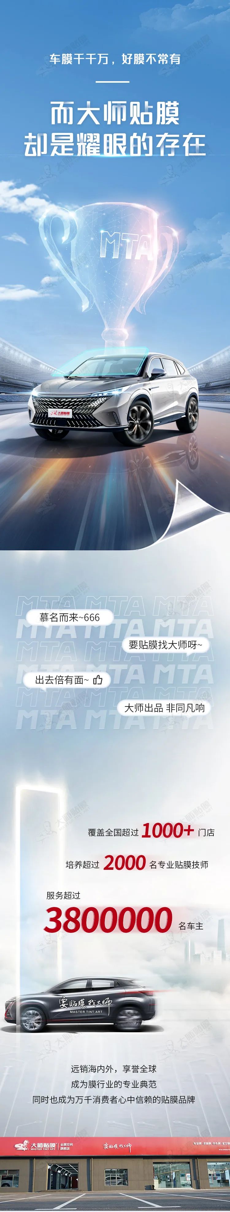 什么是大师贴膜？