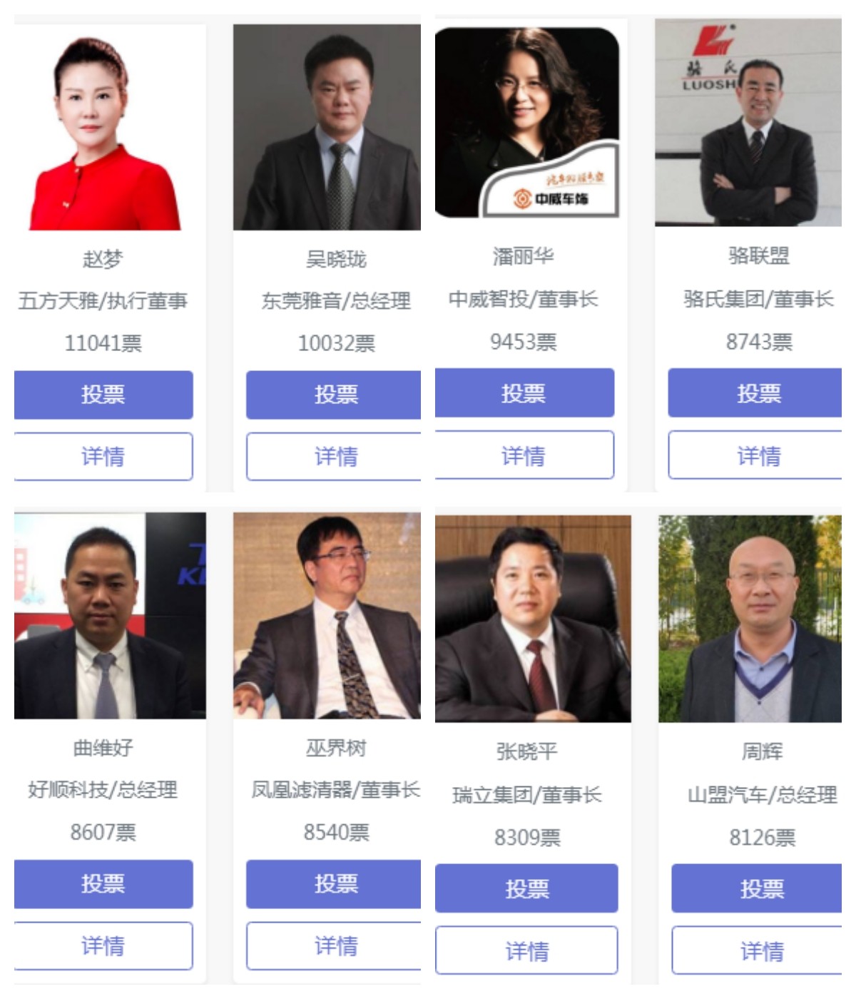 2022年度汽车后市场品牌盛会投票白热化阶段速来围观! 2022年度汽车后市场品牌盛会投票白热化阶段速来围观!