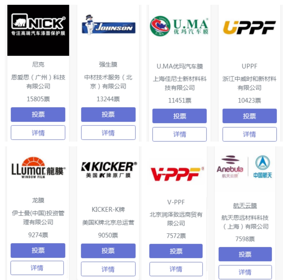 2022年度汽车后市场品牌盛会投票白热化阶段速来围观! 2022年度汽车后市场品牌盛会投票白热化阶段速来围观!