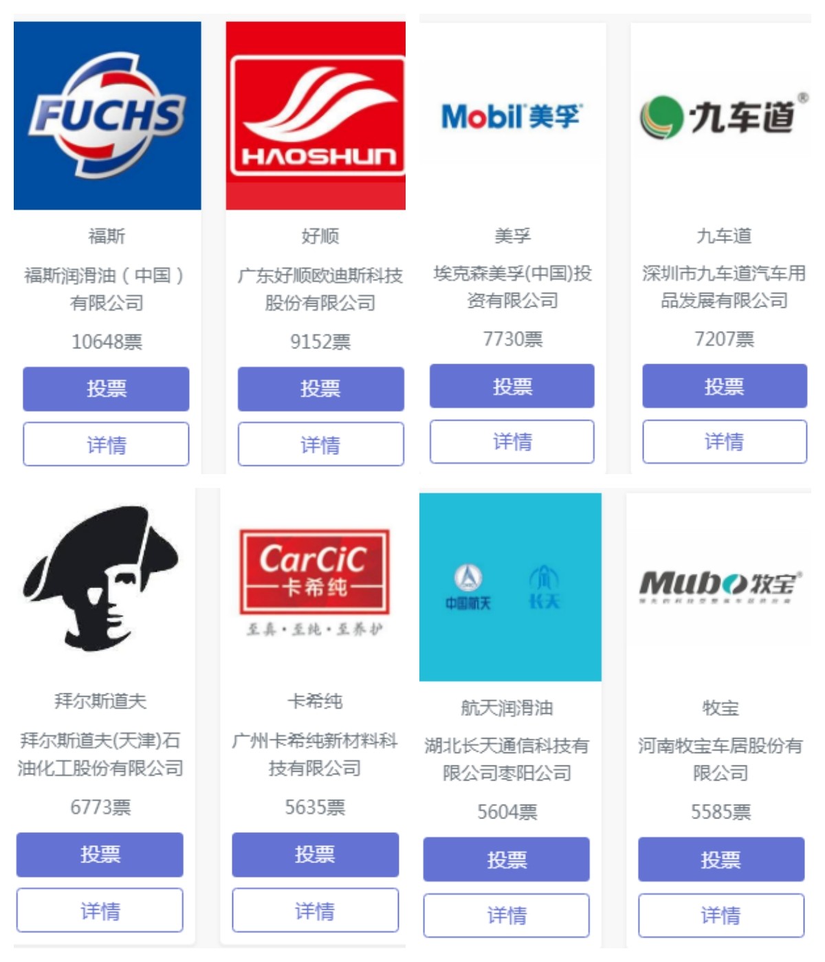 2022年度汽车后市场品牌盛会投票白热化阶段速来围观! 2022年度汽车后市场品牌盛会投票白热化阶段速来围观!