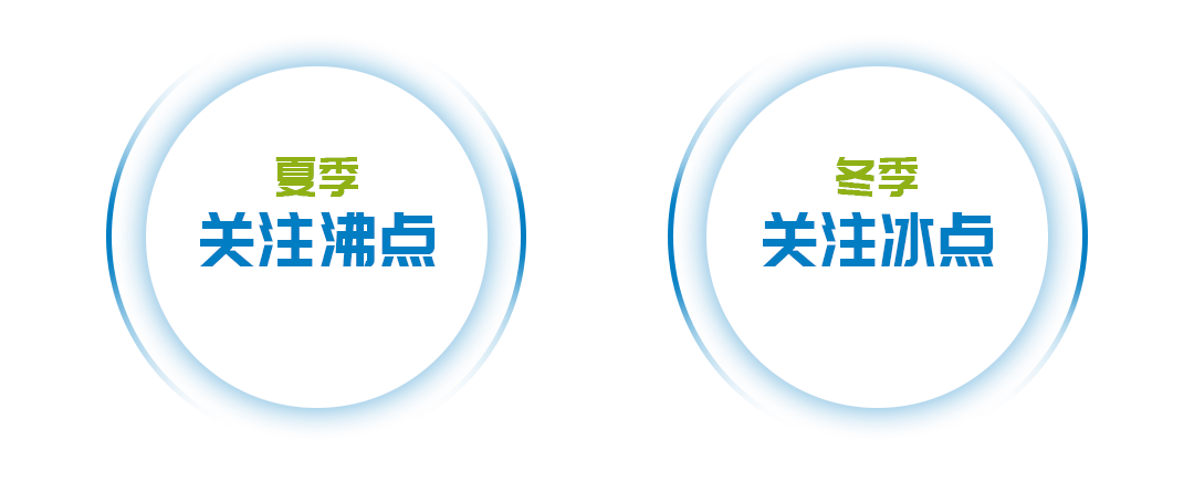 长效保护,创新不止—德尔福科技全有机酸型防冻液新品上市! 长效保护,创新不止—德尔福科技全有机酸型防冻液新品上市!