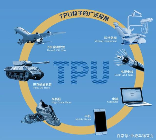 实锤！生产隐形车衣的秘密公开了！
