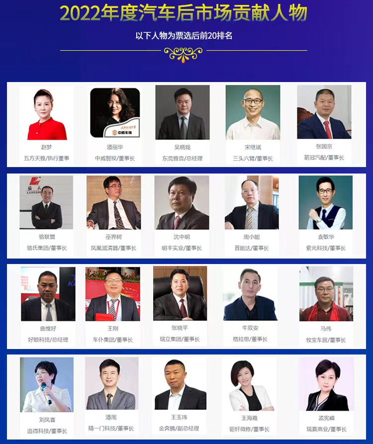 慧聪汽车2022年度汽车后市场品牌盛会网络投票20强重磅揭晓! 慧聪汽车2022年度汽车后市场品牌盛会网络投票20强重磅揭晓!