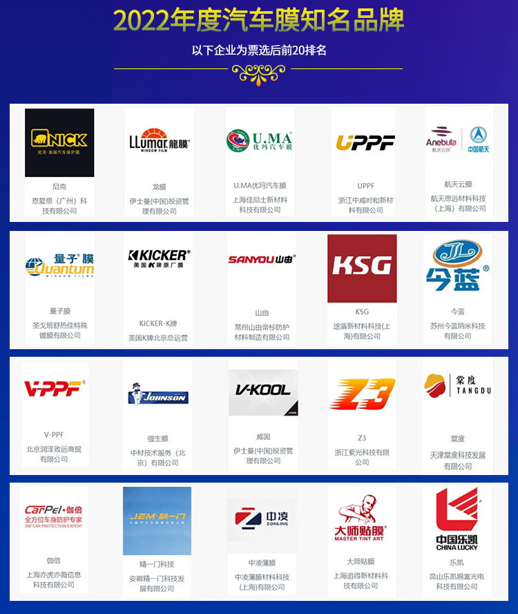 慧聪汽车2022年度汽车后市场品牌盛会网络投票20强重磅揭晓! 慧聪汽车2022年度汽车后市场品牌盛会网络投票20强重磅揭晓!