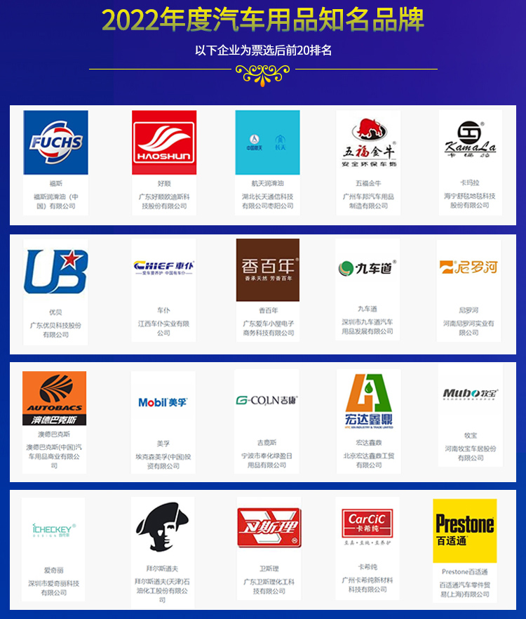 慧聪汽车2022年度汽车后市场品牌盛会网络投票20强重磅揭晓! 慧聪汽车2022年度汽车后市场品牌盛会网络投票20强重磅揭晓!
