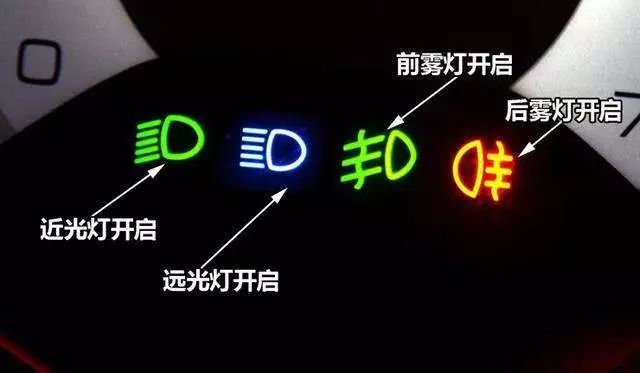 新手必看 | 如何正确使用远光灯? 新手必看 | 如何正确使用远光灯?