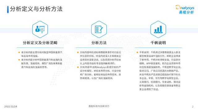 2022年中国新能源汽车出海市场发展洞察播报文章 2022年中国新能源汽车出海市场发展洞察播报文章
