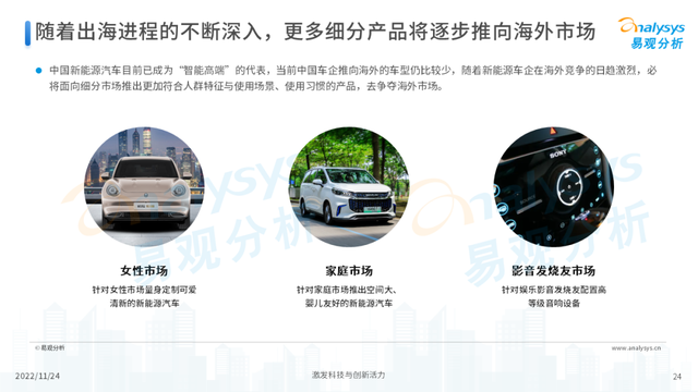 2022年中国新能源汽车出海市场发展洞察播报文章 2022年中国新能源汽车出海市场发展洞察播报文章
