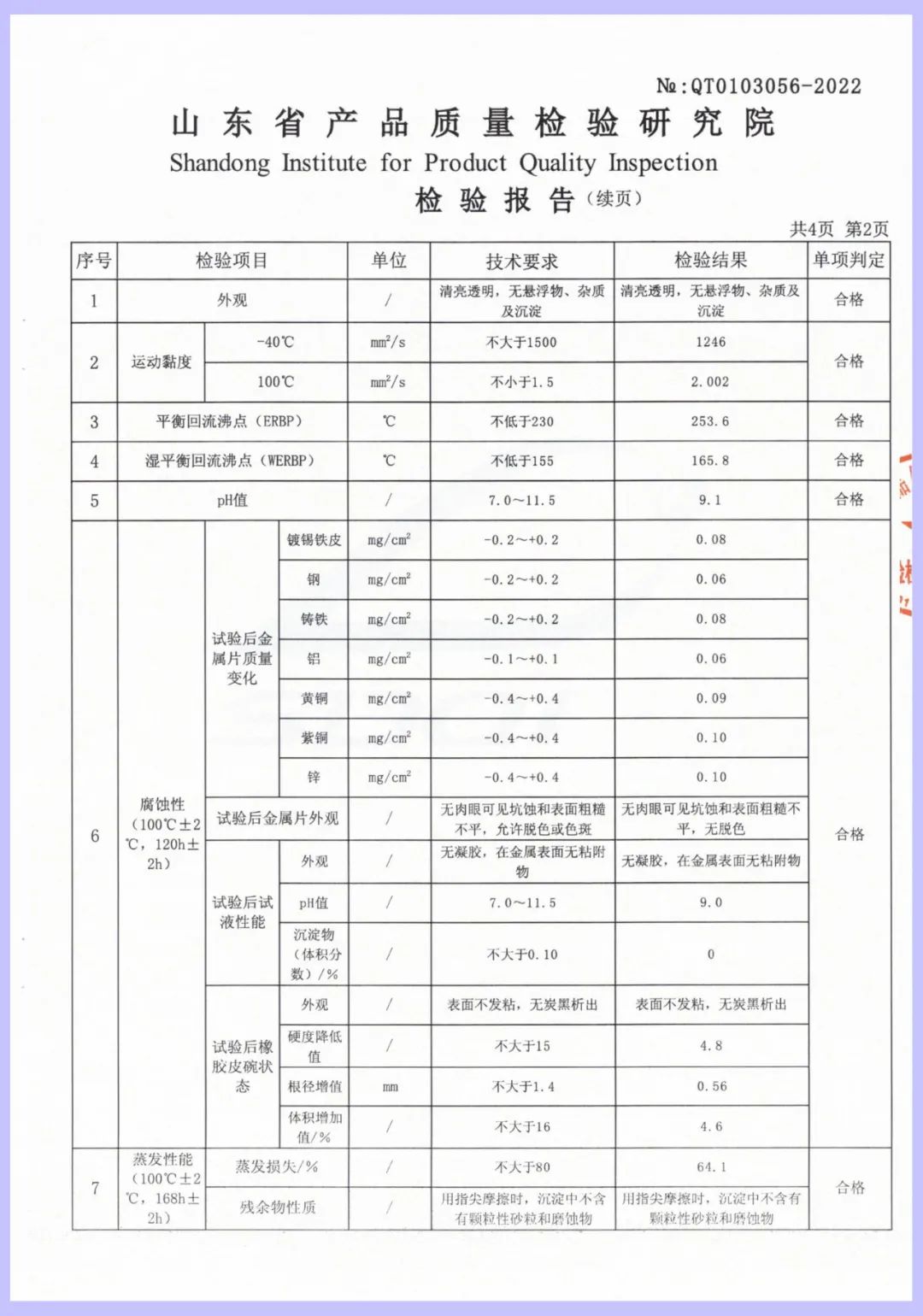来自上海市市场监督管理局的一份通知书 来自上海市市场监督管理局的一份通知书