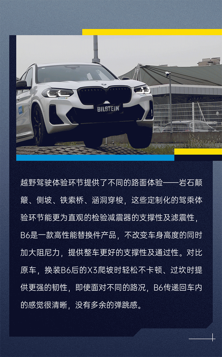 与品牌零距离,倍适登2022线下体验日超燃上演! 与品牌零距离,倍适登2022线下体验日超燃上演!