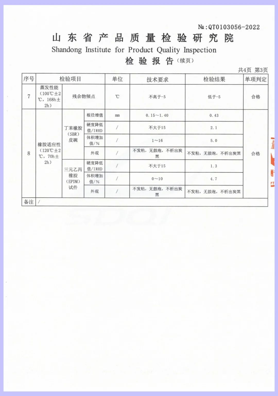 来自上海市市场监督管理局的一份通知书 来自上海市市场监督管理局的一份通知书