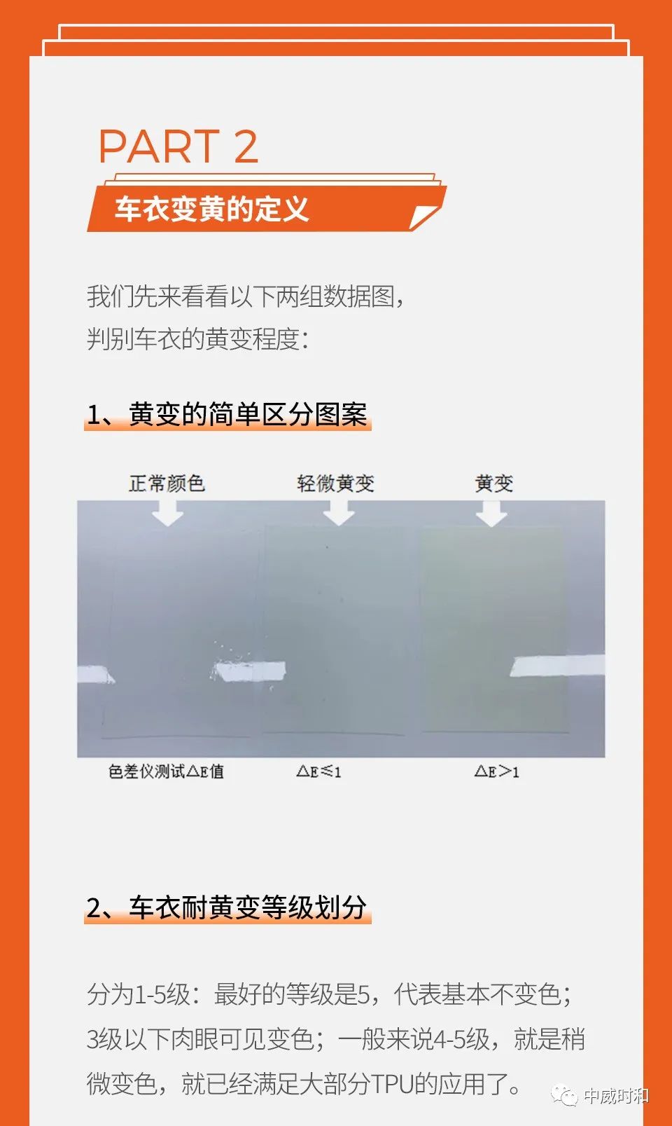 时和科普｜贴的车衣发黄了该怎么办？
