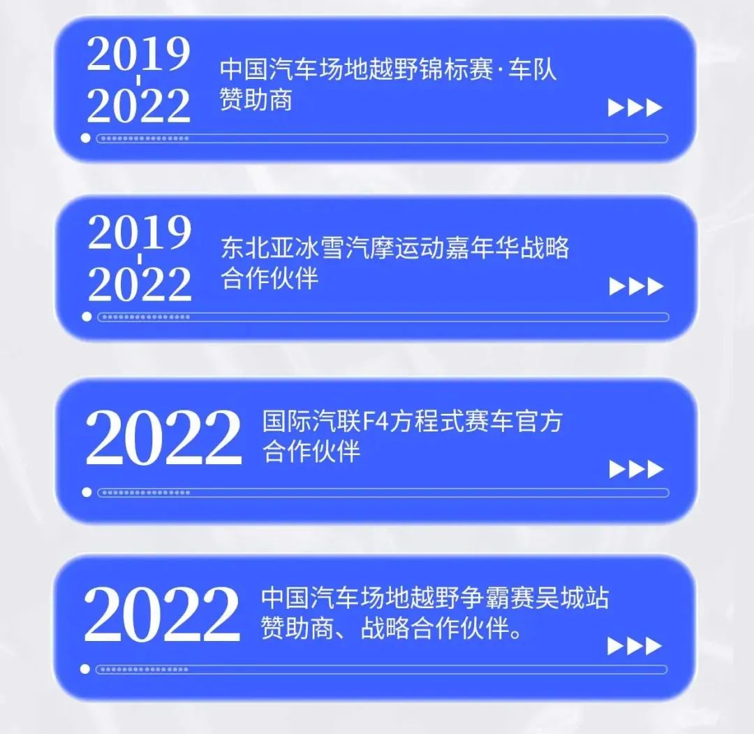 好顺科技与东北亚冰雪汽摩运动嘉年华组委会正式签署战略合作协议