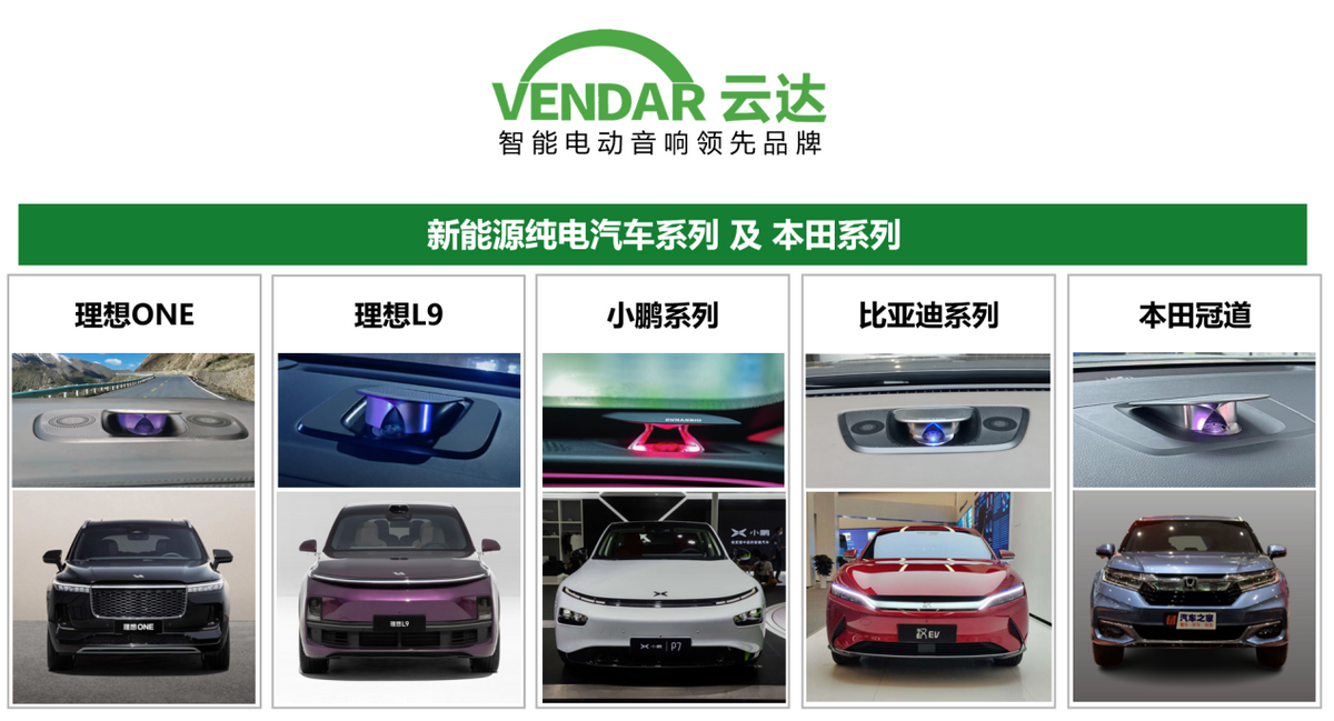 云达智能电动音响华东推广会成功召开 备受商家追捧 云达智能电动音响华东推广会成功召开 备受商家追捧