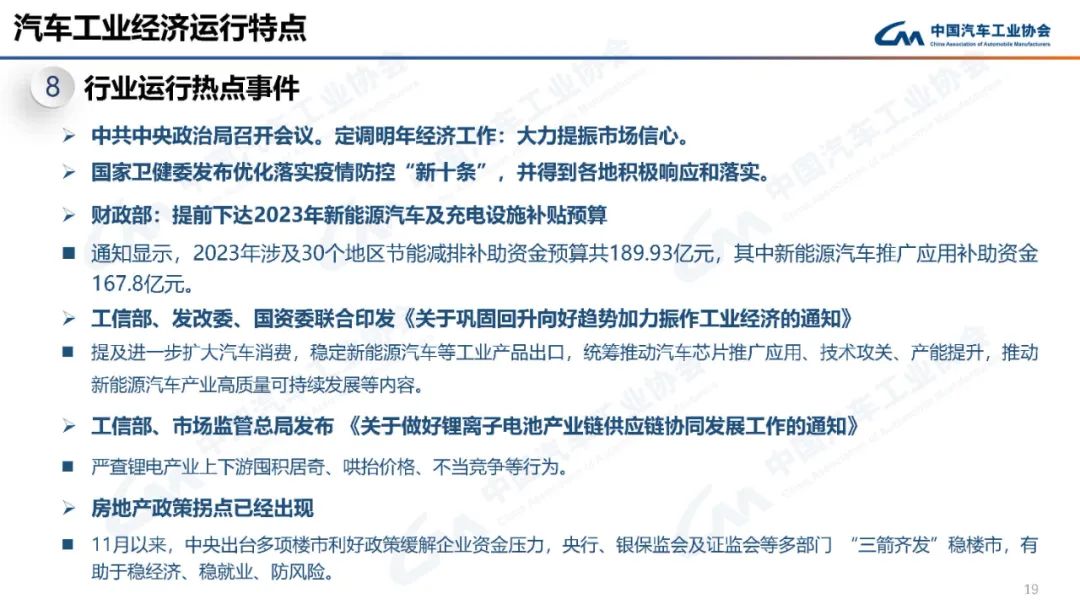 2022年11月汽车工业产销情况