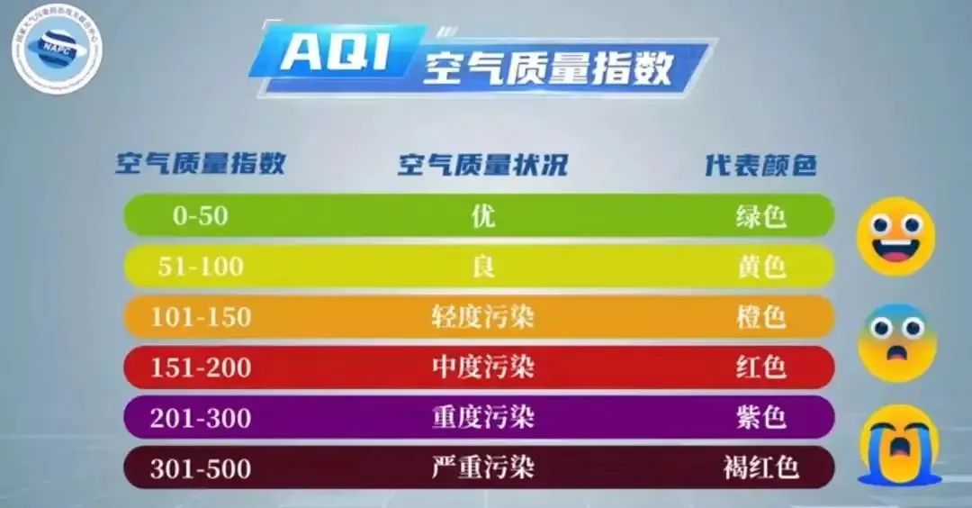 车内“森”呼吸,就贴大师N99! 车内“森”呼吸,就贴大师N99!