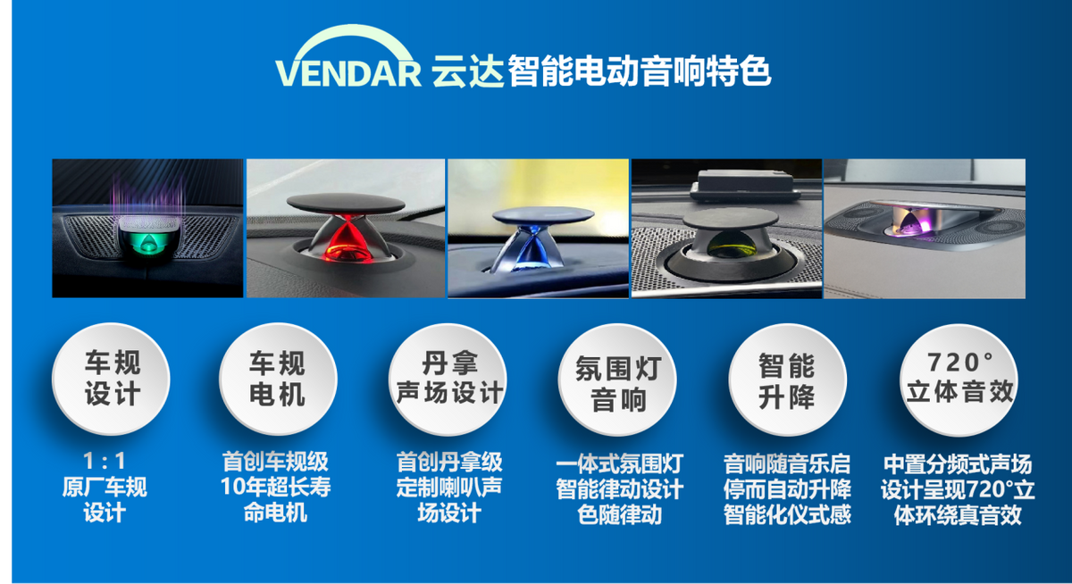 新品迭出 云达品牌起势造出智能电动音响专项市场 新品迭出 云达品牌起势造出智能电动音响专项市场