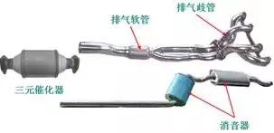 发动机工作原理大全 发动机工作原理大全