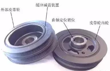 发动机工作原理大全 发动机工作原理大全