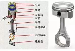 发动机工作原理大全 发动机工作原理大全