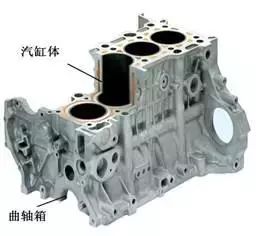 发动机工作原理大全 发动机工作原理大全