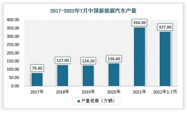 雷神轮胎,给新能源汽车最大的安全感! 雷神轮胎,给新能源汽车最大的安全感!