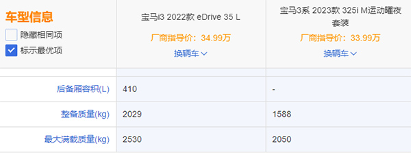 雷神轮胎,给新能源汽车最大的安全感! 雷神轮胎,给新能源汽车最大的安全感!