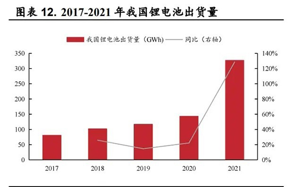 雷神轮胎,给新能源汽车最大的安全感! 雷神轮胎,给新能源汽车最大的安全感!