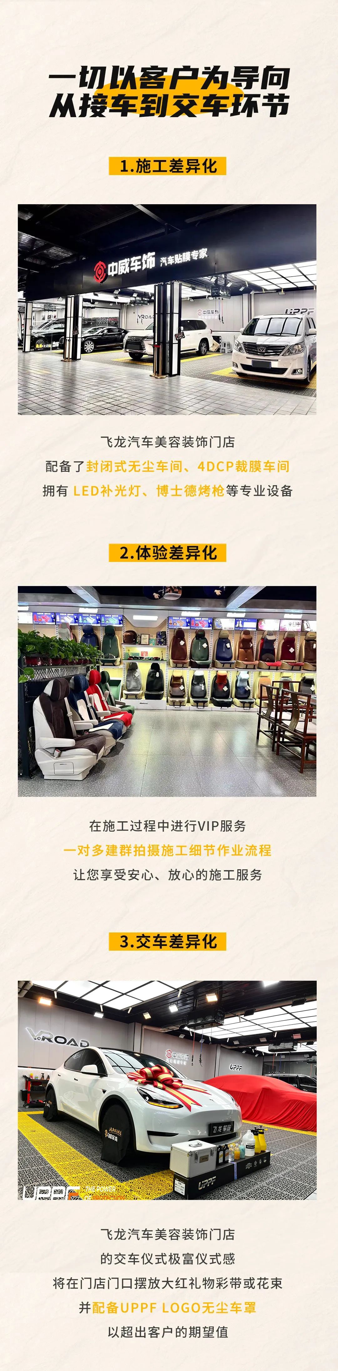 一城一店 | 中威车饰山西临汾飞龙店欢迎您！