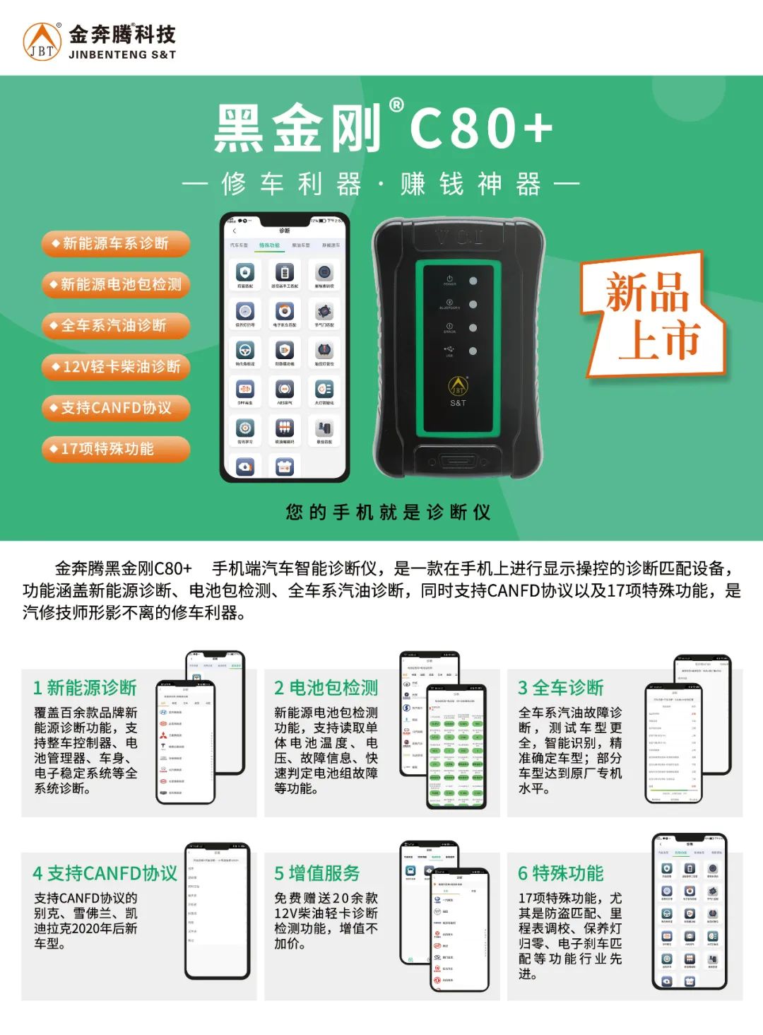 12月《慧聪商情-汽车服务市场》电子刊上新! 12月《慧聪商情-汽车服务市场》电子刊上新!