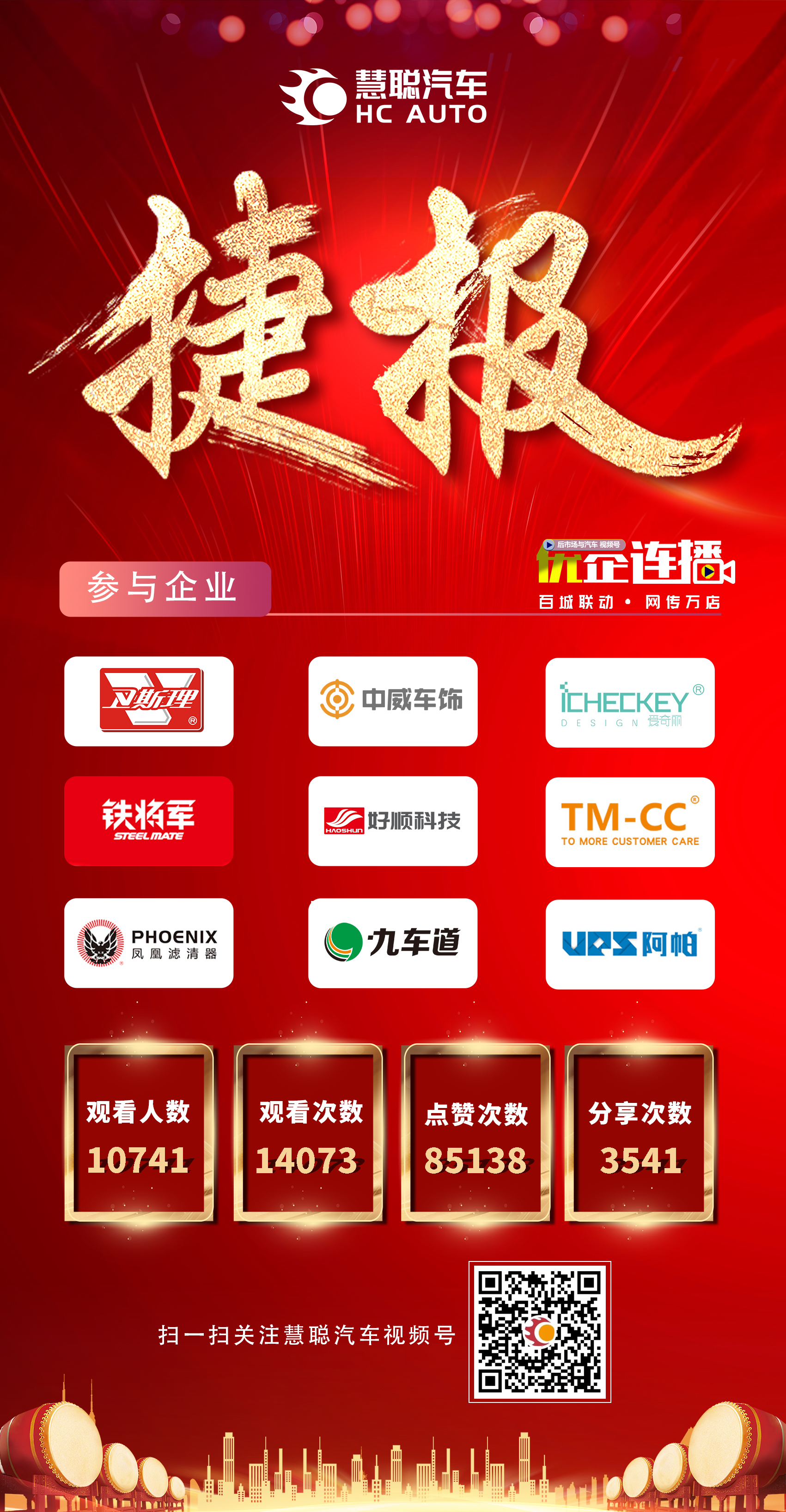 2023向前冲!慧聪汽车祝您元旦快乐! 2023向前冲!慧聪汽车祝您元旦快乐!